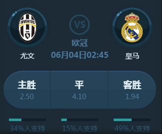 受傷